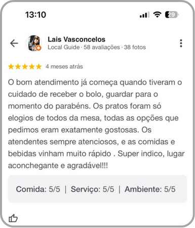 + 320 Avaliações (28)